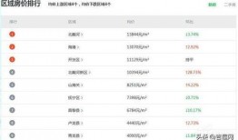 爆料秦皇岛放假最新消息,2023年度假期安排公布！